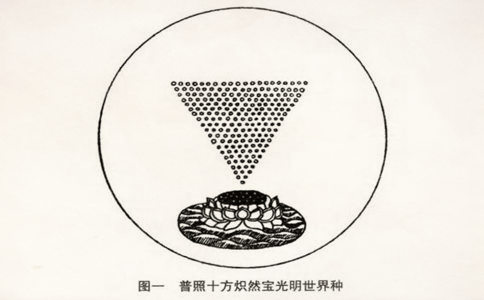 华严经白话文卷第八：图一